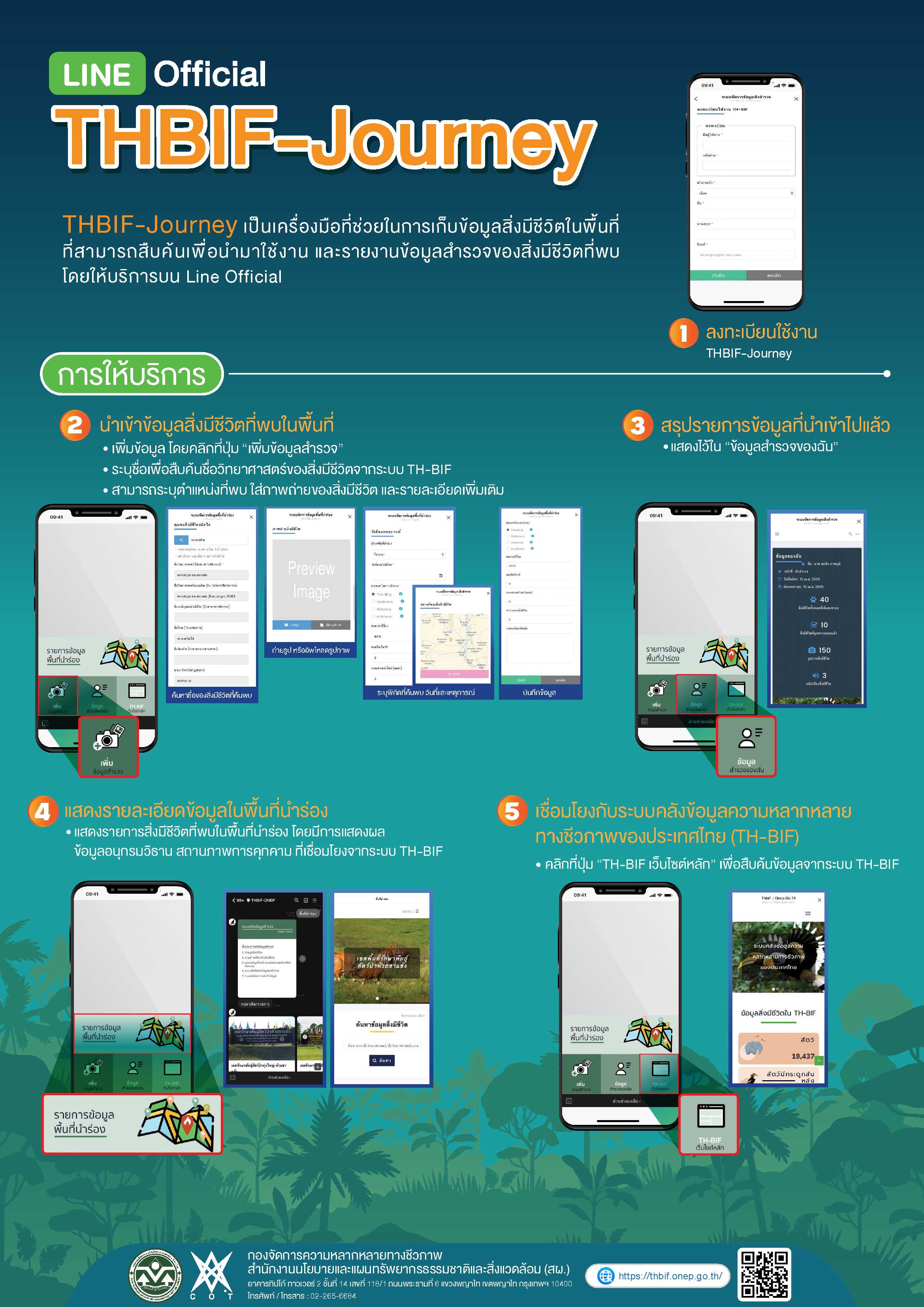 Line Official THBIF-Journey